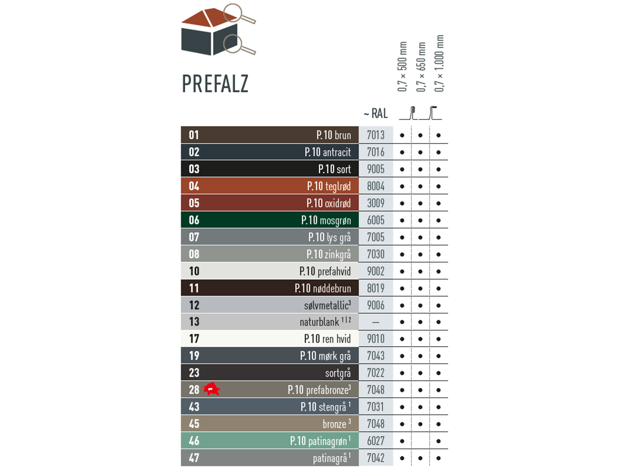 Farvesortiment, der viser de farver, som PREFALZ-produkterne fås i. PREFALZ findes i forskellige P.10-farver samt i standardfarver. 