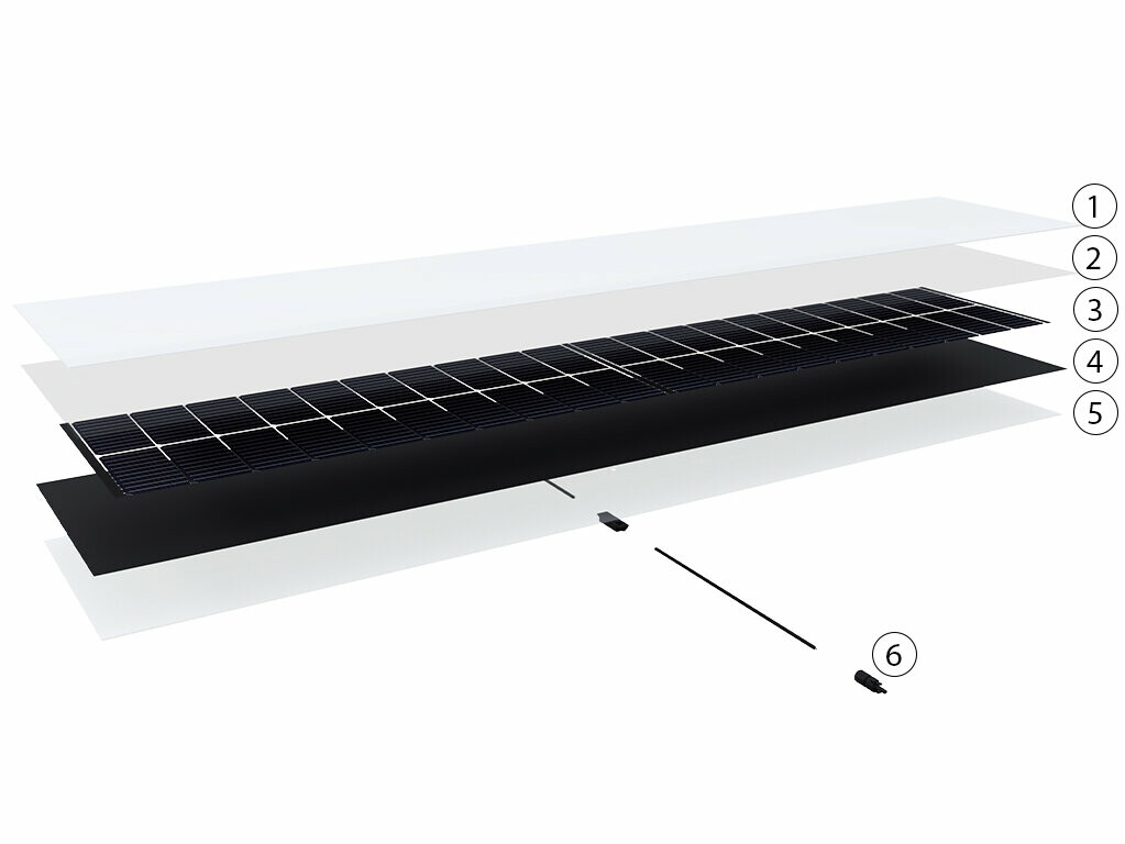 Dette billede viser konstruktionen af PREFALZ-solcellemodulet med de enkelte lag og bestanddele.