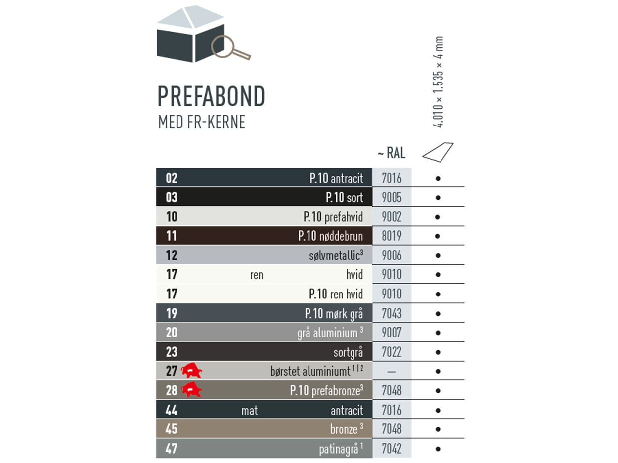 Farvesortiment, der viser de farver, som PREFABOND-aluminiumskompositpladerne fås i. PREFABOND aluminiumskompositplade findes i forskellige P.10-farver samt i standardfarver. 